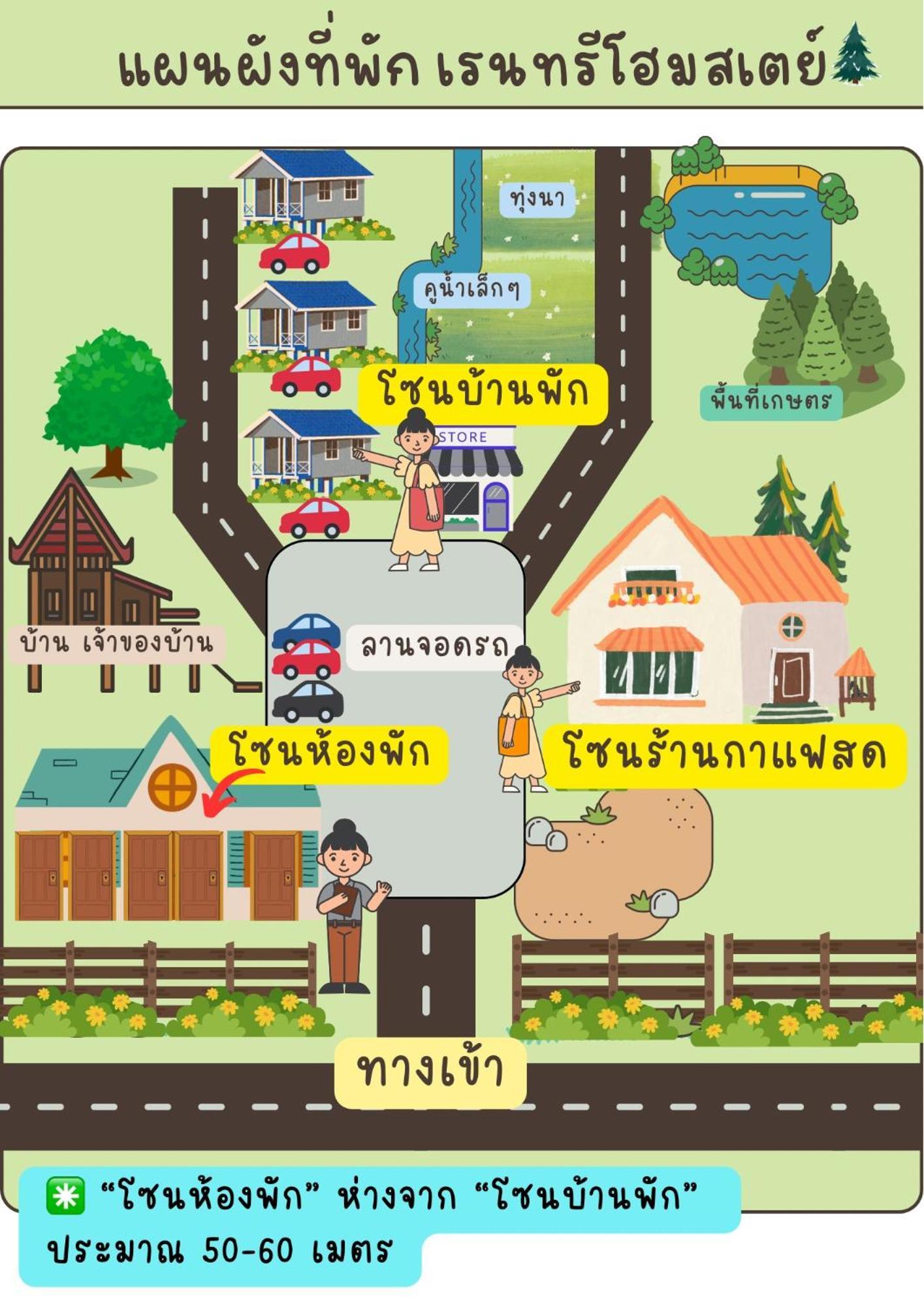 Rain Tree Cafe & Homestay 우타이타니 외부 사진